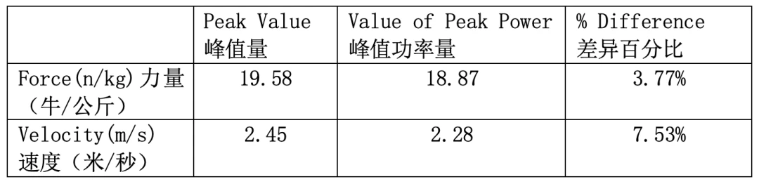 篮球训练教案和进度表_2